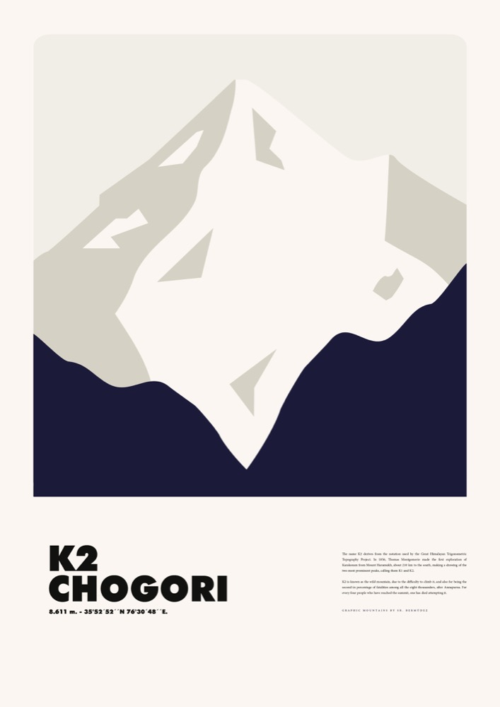 K2/Chogori - Sr. Bermúdez
