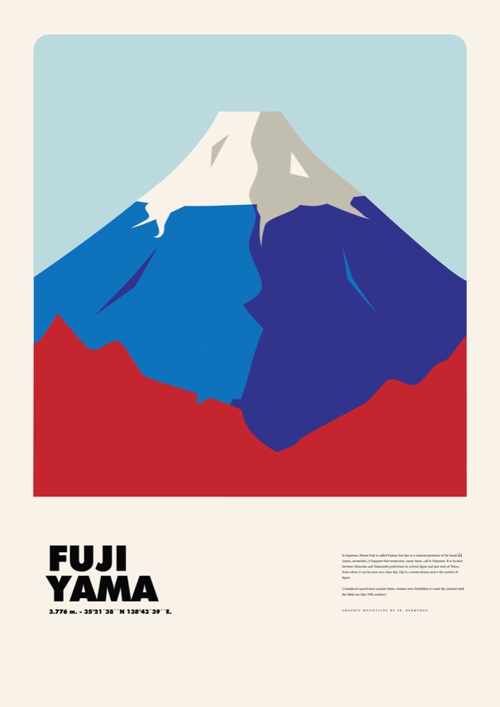 Fuji - Sr. Bermúdez
