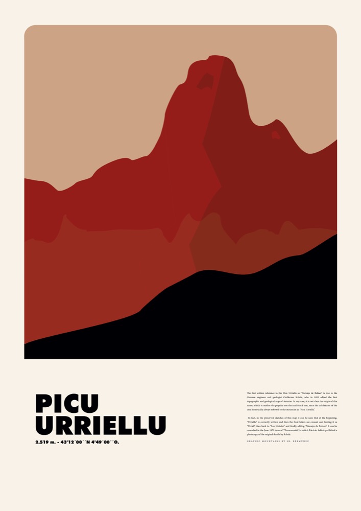 Picu Urriellu - Sr. Bermúdez